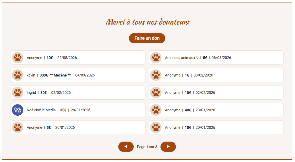 Donation à ARGOS 42 Page d'accueil